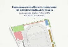 Χρηματοδότηση 1,5 εκ. ευρώ για το Δημοτικό Στάδιο “Π. Βογιατζής” στο Λαύριο