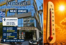 Μέτρα για τον καύσωνα από το Δήμο Νέας Ιωνίας