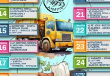 Πρόγραμμα συλλογής ογκωδών αντικειμένων από τον Δήμο Αχαρνών Συλλογή ογκωδών αντικειμένων στον Δήμο Αχαρνών
