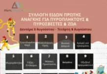 Ο Δήμος Δάφνης-Υμηττού συγκεντρώνει είδη πρώτης ανάγκης για πυρόπληκτους, ζώα, πυροσβέστες και εθελοντές Συγκέντρωση ειδών πρώτης ανάγκης στον Δήμο Δάφνης-Υμηττού