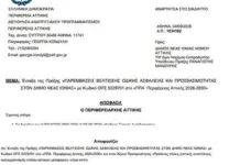 Έργο 4 εκατ. ευρώ για οδική ασφάλεια και προσβασιμότητα στη Νέα Ιωνία Εργασίες ανάπλασης δρόμου στη Νέα Ιωνία